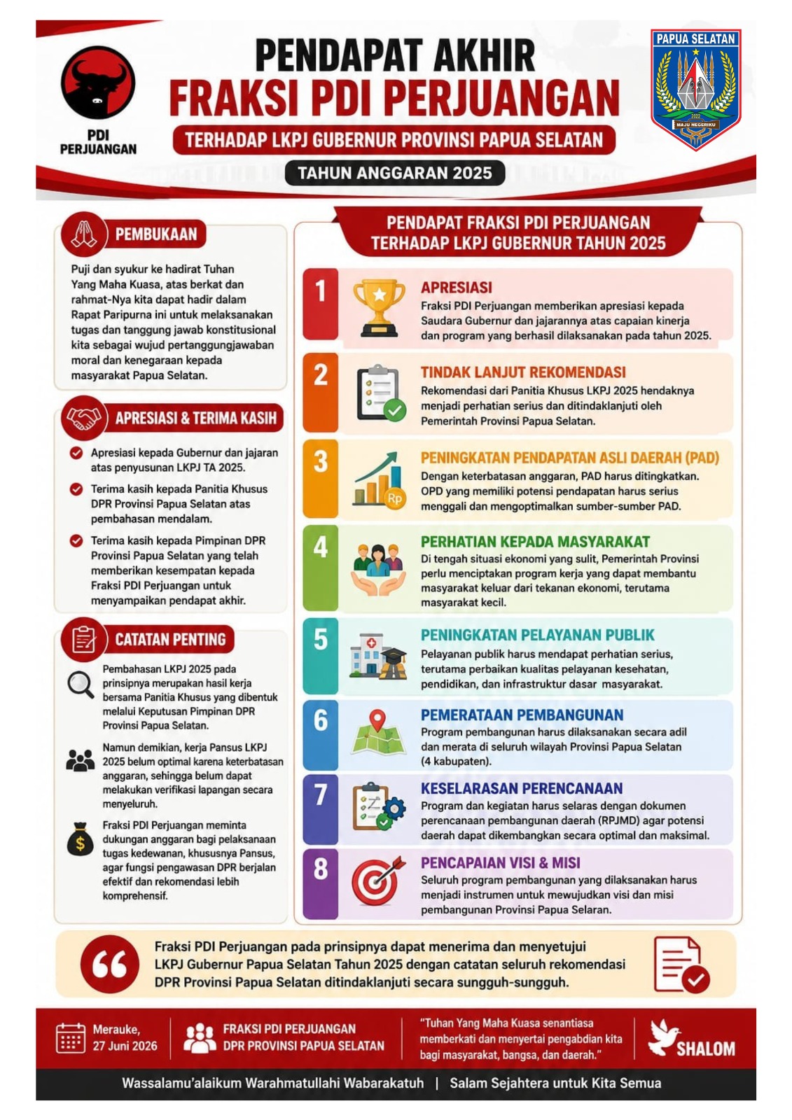 Infografis