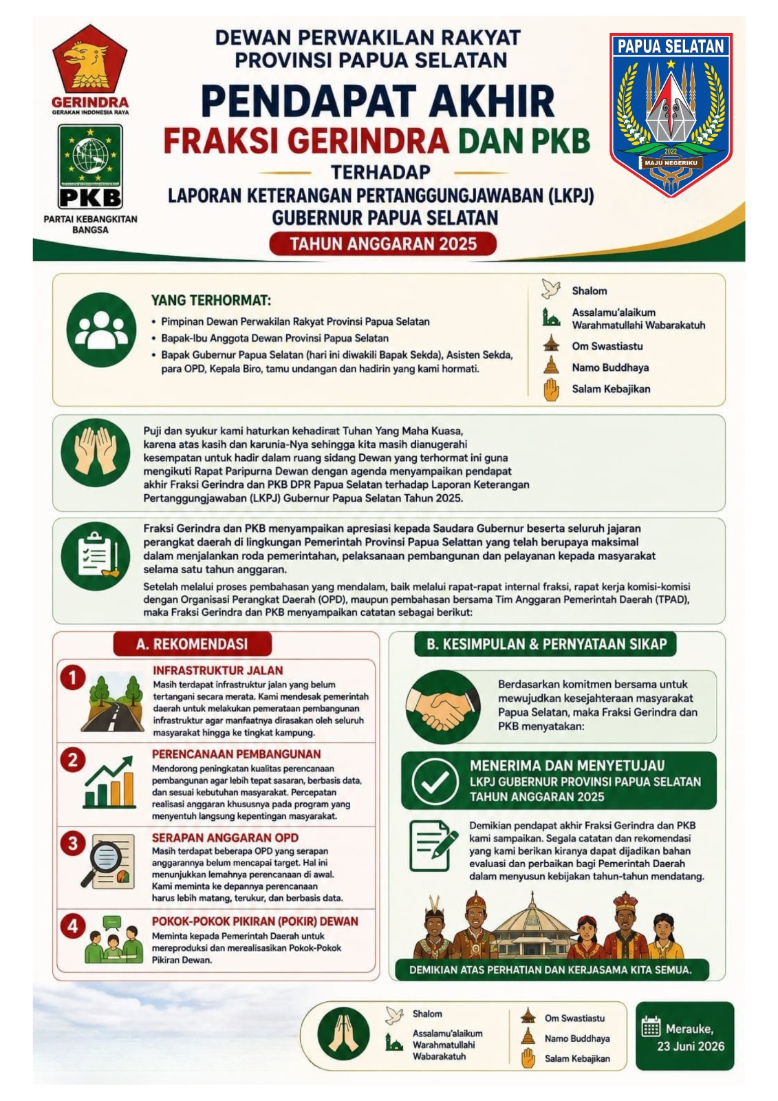 Infografis