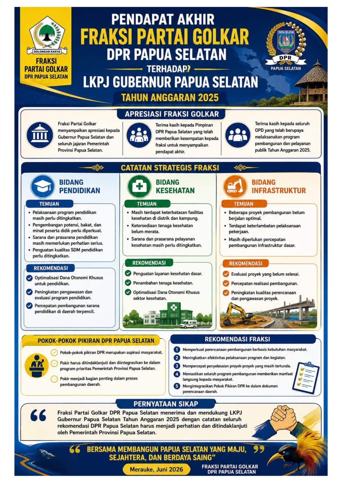 Infografis