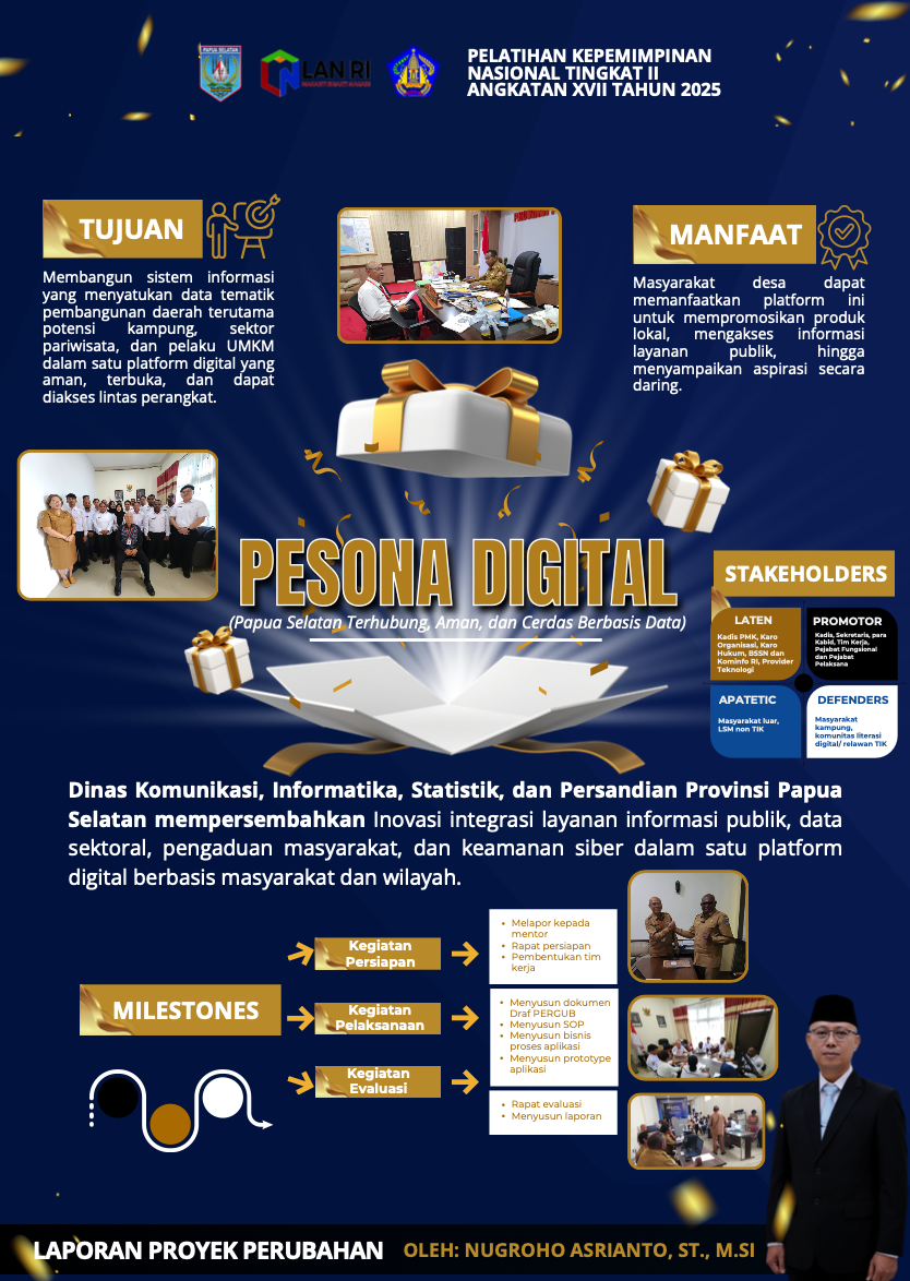 Pemprov Papua Selatan Luncurkan “PESONA DIGITAL” untuk Wujudkan Daerah Terhubung, Aman, dan Cerdas Berbasis Data - Gambar 1