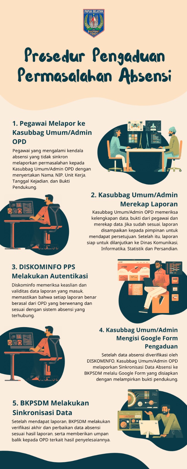 BKPSDM Papua Selatan Buka Form Pengaduan Absensi untuk Pegawai - Gambar 3